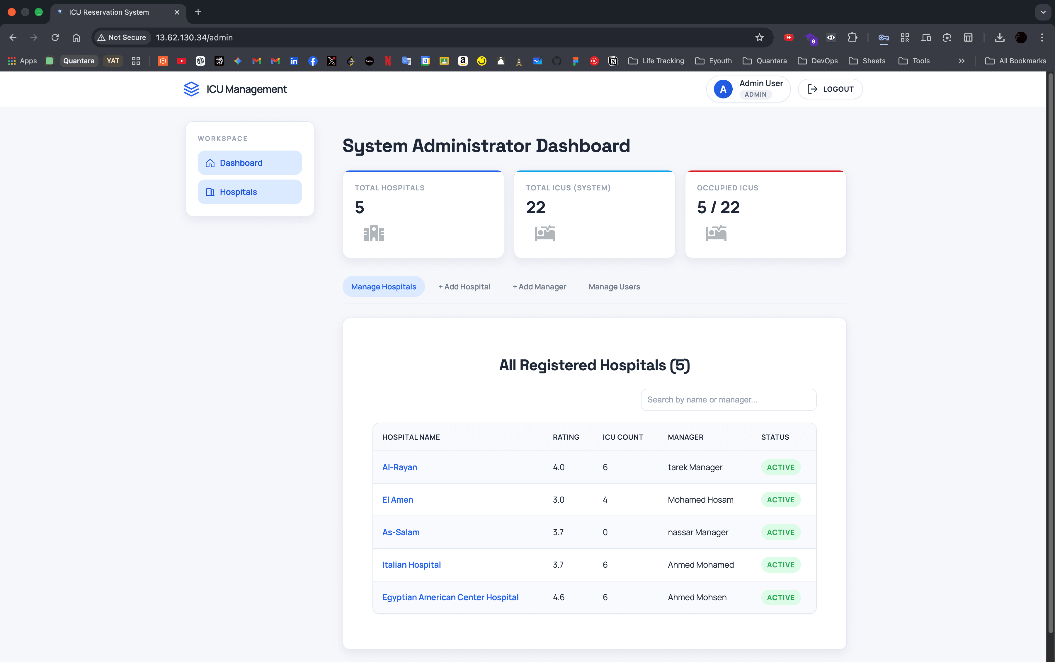 Devopsians ICU management interface